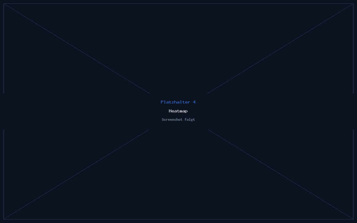 Chartwright WordPress-Plugin – Bild 5
